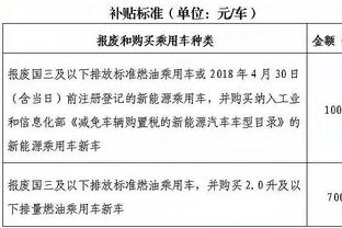 雷竞技新官网截图0